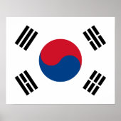 Poster Zuid-Korea (Voorkant)