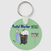 Posterarbeiders die willen — grappig sleutelhanger (Voorkant)