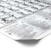 Posterijen voor musketiers en Pikemen Poster (Hoek)