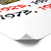 Posterprint met eigenschappen van het jaar van de  poster (Hoek)