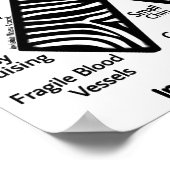 POSTERS...EDS - Symptomen Poster (Hoek)