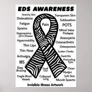POSTERS...EDS - Symptomen Poster