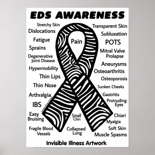 POSTERS...EDS - Symptomen Poster (Voorkant)