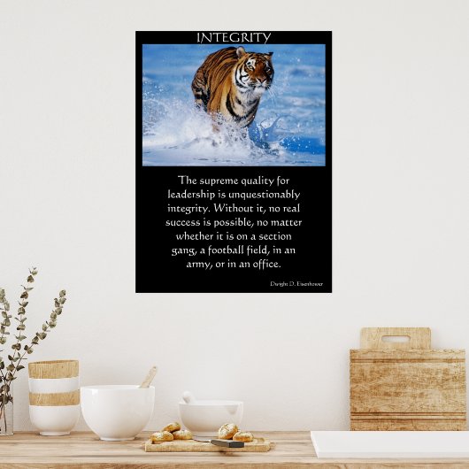 POSTERS INTEGRITEIT (Keuken)