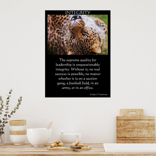 POSTERS INTEGRITEIT 31 (Keuken)