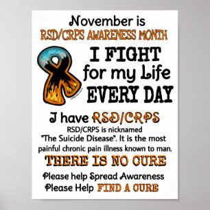 POSTERS... november is... ik vecht Poster