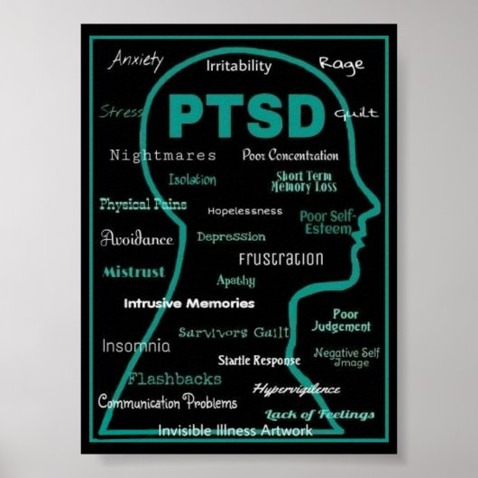 POSTERS...PTSD - Symptomen Poster (Voorkant)