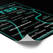 POSTERS...PTSD - Symptomen Poster (Hoek)
