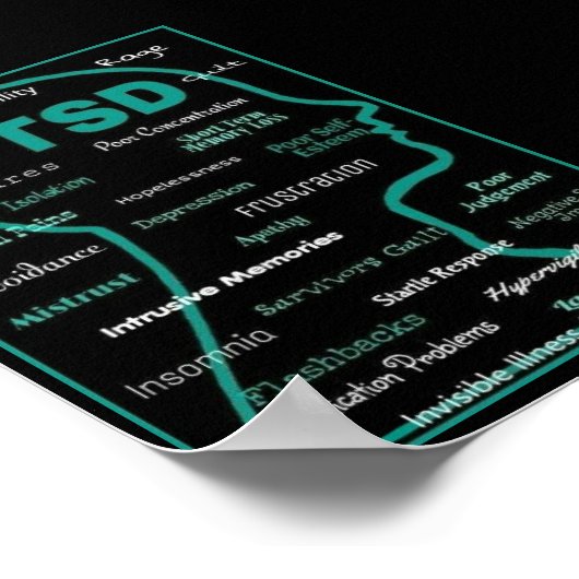 POSTERS...PTSD - Symptomen Poster (Hoek)