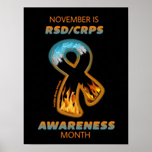 POSTERS...RSD/CRPS - Brand- en ijsband Poster