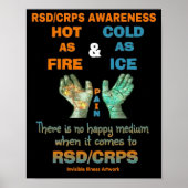 POSTERS...RSD/CRPS - Hot-as-Fire Cold as Ice Poster (Voorkant)