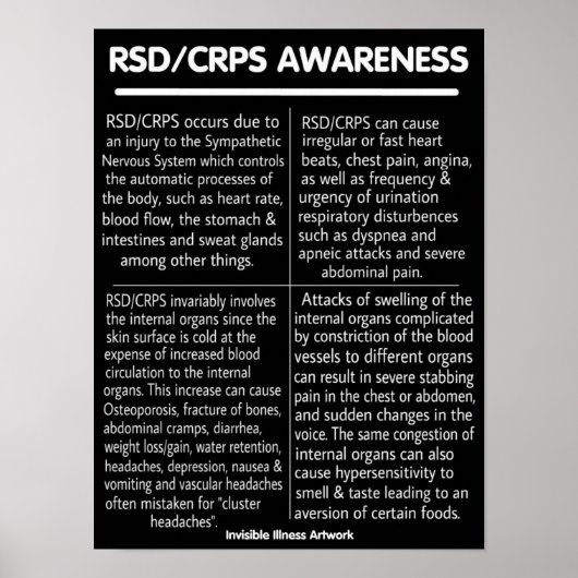 POSTERS...RSD/CRPS - Info Poster (Voorkant)