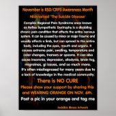 POSTERS...RSD/CRPS - Info Poster (Voorkant)