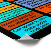 POSTERS...RSD/CRPS - Info Poster (Hoek)