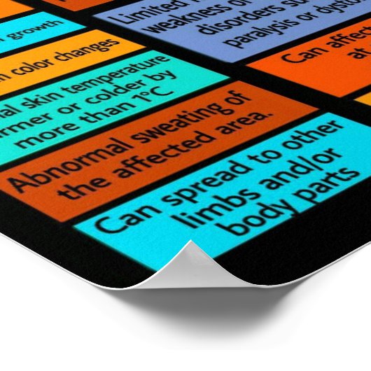 POSTERS...RSD/CRPS - Info Poster (Hoek)