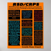 POSTERS...RSD/CRPS - Info Poster (Voorkant)