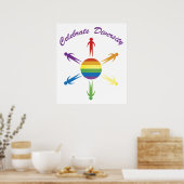 Posters voor Diversiteit vieren (Keuken)