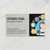 Postservice | Schoonmaakmiddelen Visitekaartje (Voorkant)