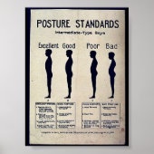 Poststandaarden Poster (Voorkant)