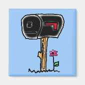 postvak magneet (Voorkant)