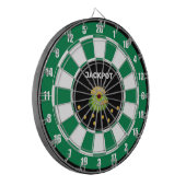 Pot van goud en tekst op zwart groen wit dartbord (Voorkant Links)