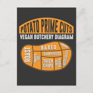 Potato Prime Cuts - Funny Vegan Butchery Diagram Briefkaart