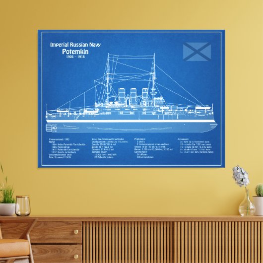 Potemkin - Schip Blauwdruk Plannen ABD Canvas Afdruk (Insitu (Woonkamer))