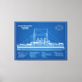 Potemkin - Schip Blauwdruk Plannen ABD Canvas Afdruk (Voorkant)