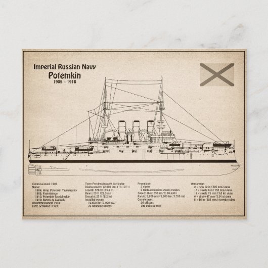 Potemkin - Schip Blauwdruk Plannen SD Briefkaart (Voorkant)