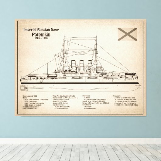 Potemkin - Schip Blauwdruk Plannen SD Canvas Afdruk (Insitu (Houten vloer))