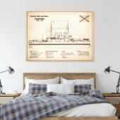 Potemkin - Schip Blauwdruk Plannen SD Canvas Afdruk (Insitu (Slaapkamer))