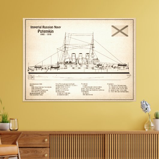 Potemkin - Schip Blauwdruk Plannen SD Canvas Afdruk (Insitu (Woonkamer))