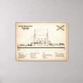 Potemkin - Schip Blauwdruk Plannen SD Canvas Afdruk (Voorkant)