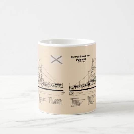 Potemkin - Schip Blauwdruk Plannen SD Koffiemok (Center)