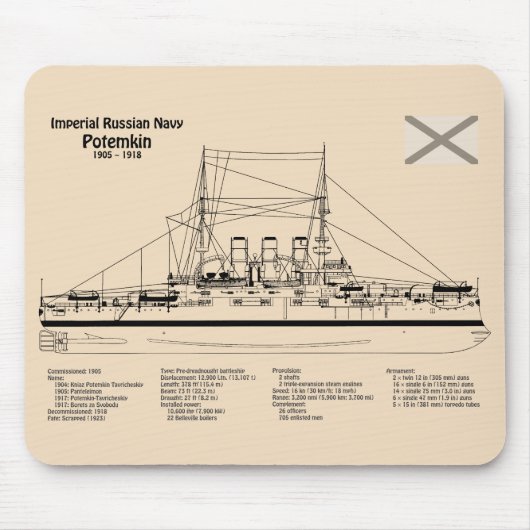 Potemkin - Schip Blauwdruk Plannen SD Muismat (Voorkant)