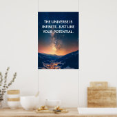 Potentieel Poster voor Motivatie prijsopgave (Keuken)