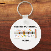 Potentieel voor tests binnenin (natriumkaliumpomp) sleutelhanger (Voorkant)