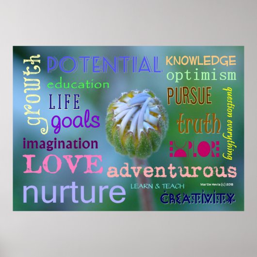 Potentiële groei WordArt™-Poster Poster (Voorkant)