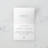 Potentiële offerte kaart (Binnen)