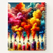 Poties Notitieboek (Achterkant)