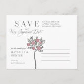 Potlood Ons In  Alice In Wonderland Konijn Aankondigingskaart (Achterkant)