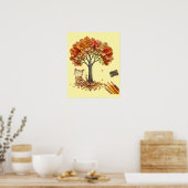 Potloodschaafsel Textuur Wandkunst Poster (Keuken)