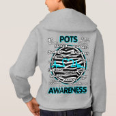 POTS-symptomen (Achterkant)