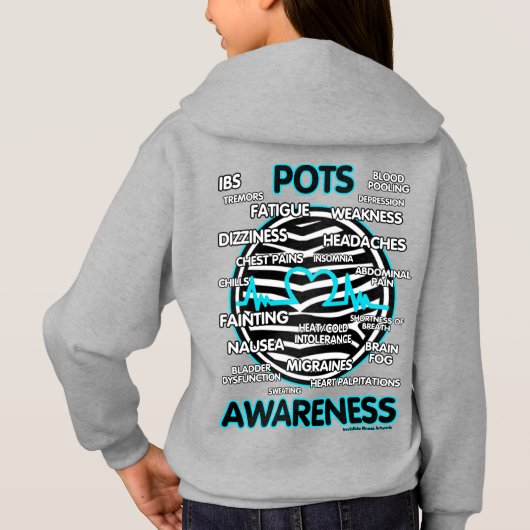 POTS-symptomen (Achterkant)