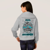 POTS-symptomen (Achterkant volledig)