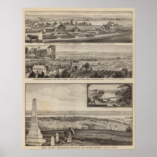 Pottawatomie County Boerderij, Junction City, Kans Poster (Voorkant)