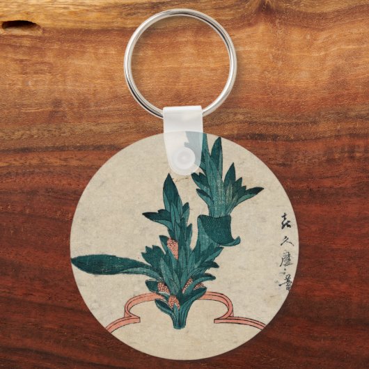 Potted Plant sleutelhanger (Voorkant)