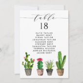 Potten Succulenten en Cactus Trouwtafel Plan Kaart (Voorkant)