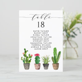 Potten Succulenten en Cactus Trouwtafel Plan Kaart