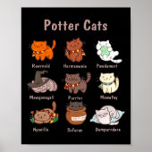Potter katten voor kattenliefhebbers poster (Voorkant)